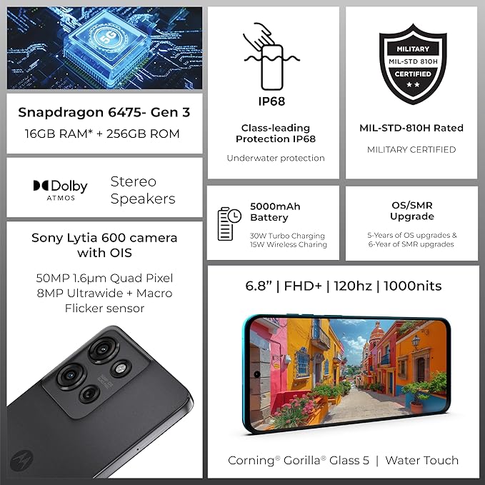 G75 (5g esim)   SIM  8GB RAM 256GB 5G - Middle East Version