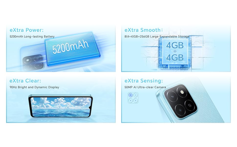 HONOR X5b Plus Dual SIM ROM:128GB RAM:4GB ll TDRA Approved