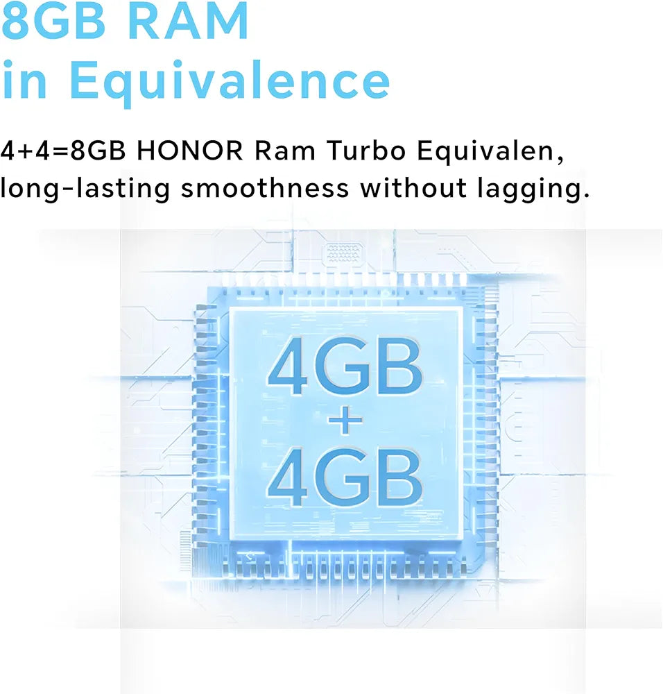 HONOR X5b Plus Dual SIM ROM:128GB RAM:4GB ll TDRA Approved